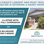 Ibuysd.com GG Homes Reviews